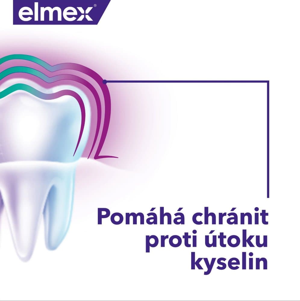 Elmex Enamel Repair zubní pasta pro posílení zubní skloviny, 75 ml - náhled 5