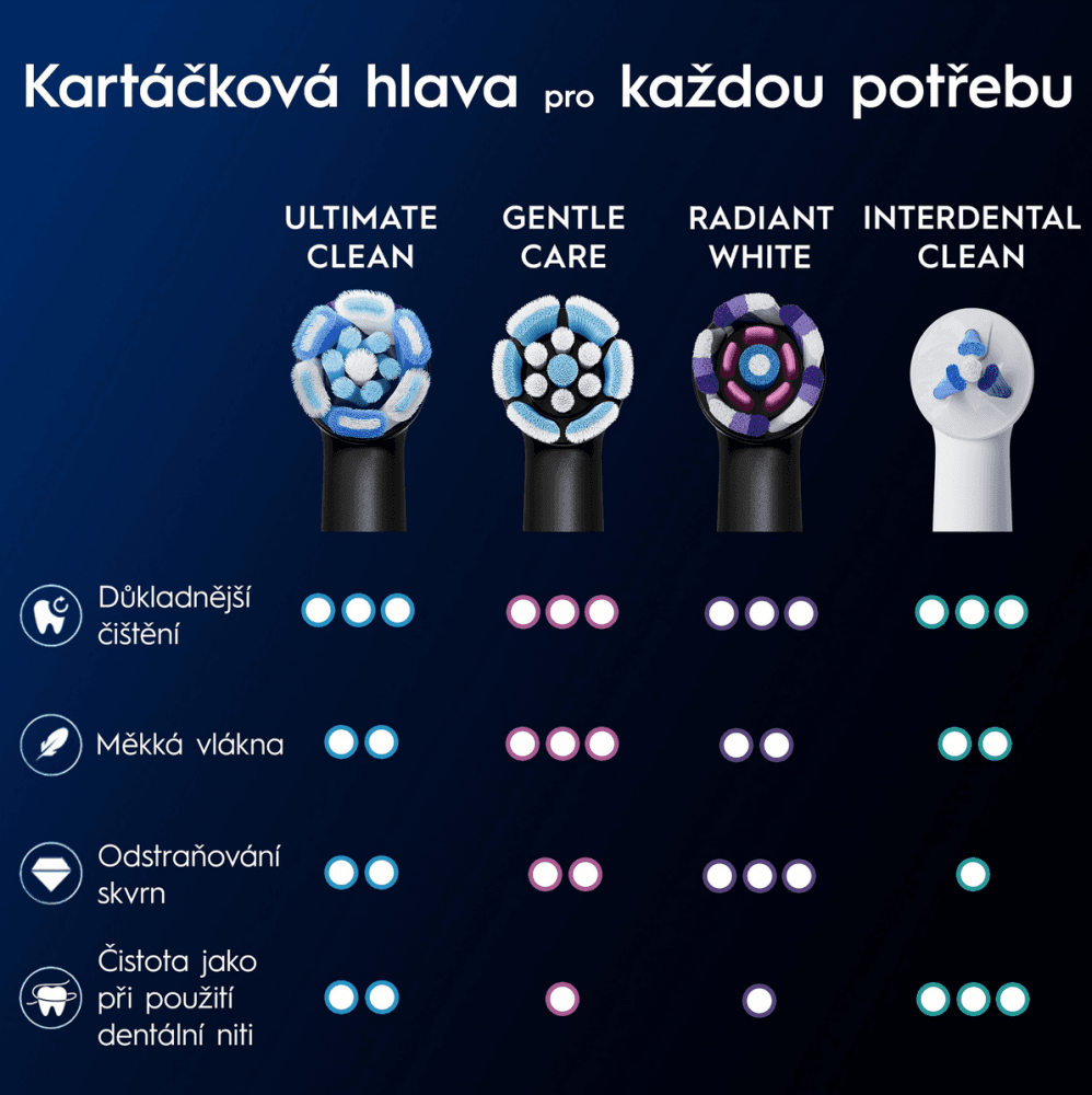 Oral-B iO Gentle Care Black náhradní hlavice, 4ks - náhled 2