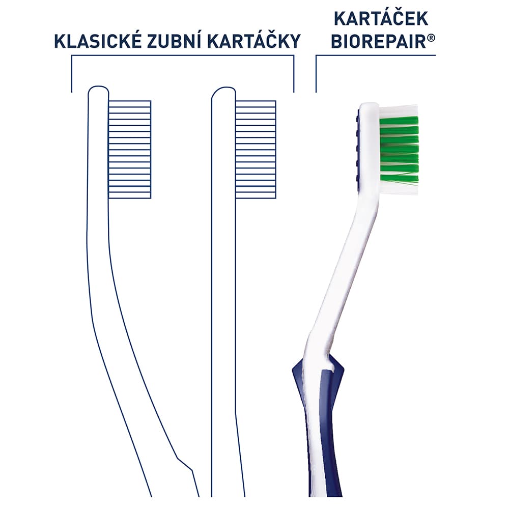 BioRepair Total zubní kartáček zahnutý (medium) - náhled 2