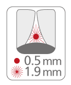 PARO Isola F mezizubní kartáčky 1,9 mm , 5ks - náhled 3