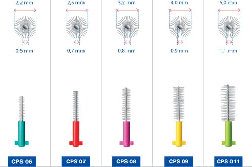 Curaprox CPS 459 Prime pocket set - náhled 2