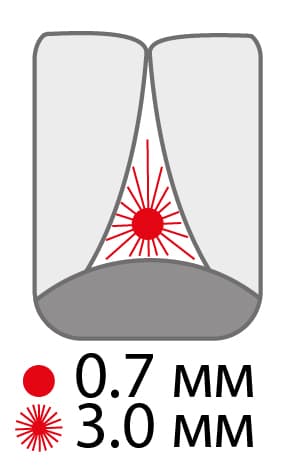 PARO Isola F mezizubní kartáčky 3,0 mm, 5ks - náhled 4