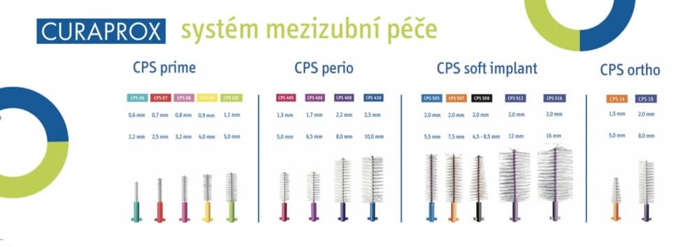 Curaprox CPS 08 Prime REFILL mezizubní kartáčky, 8ks (blistr) - náhled 3