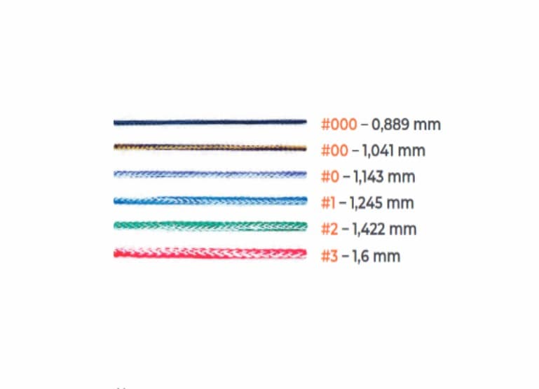 Ultradent Ultrapak CleanCut 1 retrakční vlákno (modré), 244cm - náhled 3