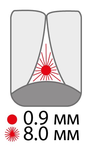 PARO Isola F mezizubní kartáčky 8,0 mm, 5ks - náhled 4