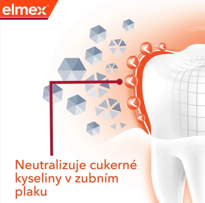 Elmex Anti-Caries Professional zubní pasta, 75ml - náhled 2