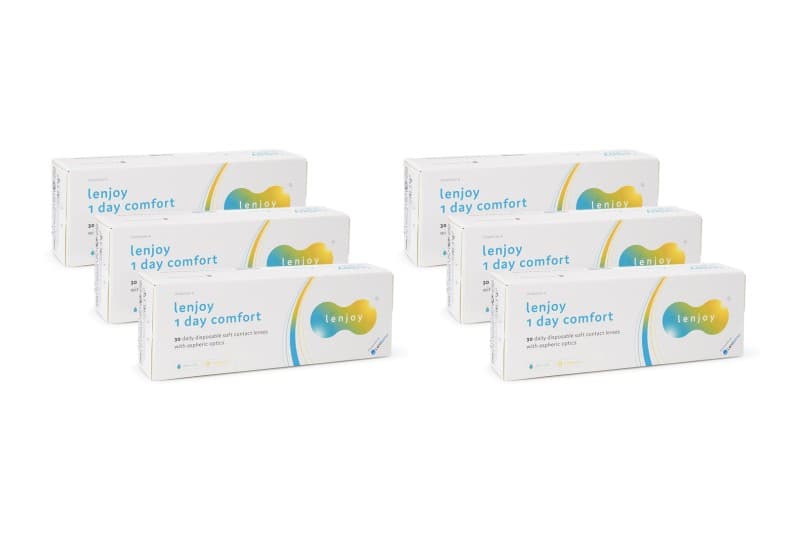 Supervision Lenjoy 1 Day Comfort (180 čoček)