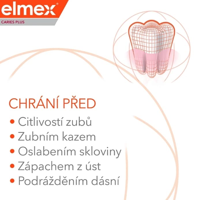 Elmex Caries Protection Plus Complete Care zubní pasta, 75ml - náhled 5