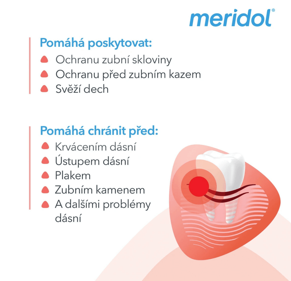 Meridol Complete Care zubní pasta na citlivé dásně, 75ml - náhled 5