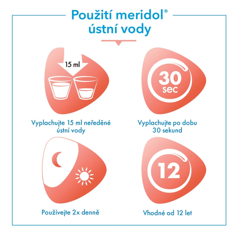 Meridol Complete Care ústní voda, 400ml - náhled 2