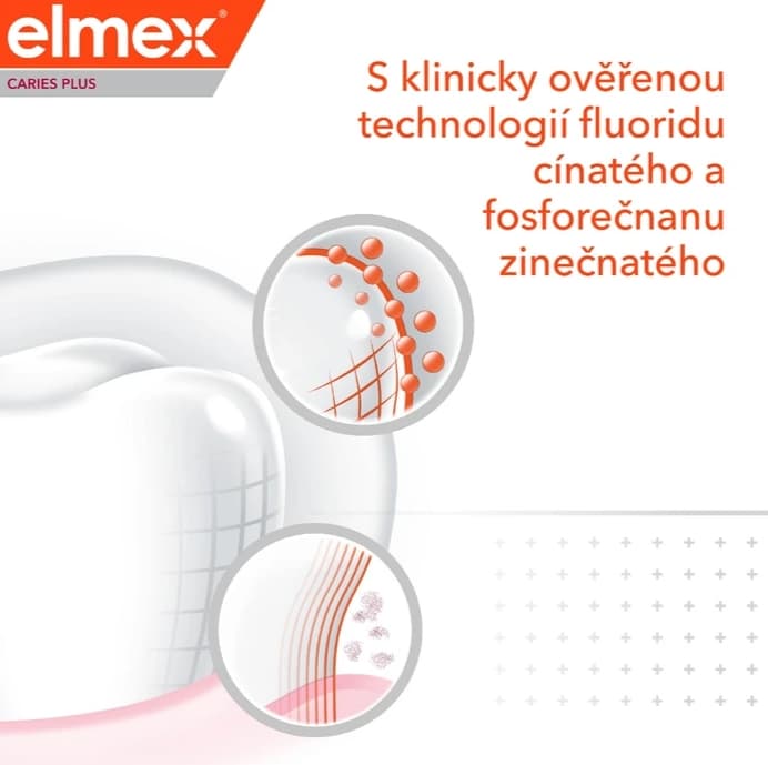 Elmex Caries Protection Plus Complete Care zubní pasta, 75ml - náhled 3