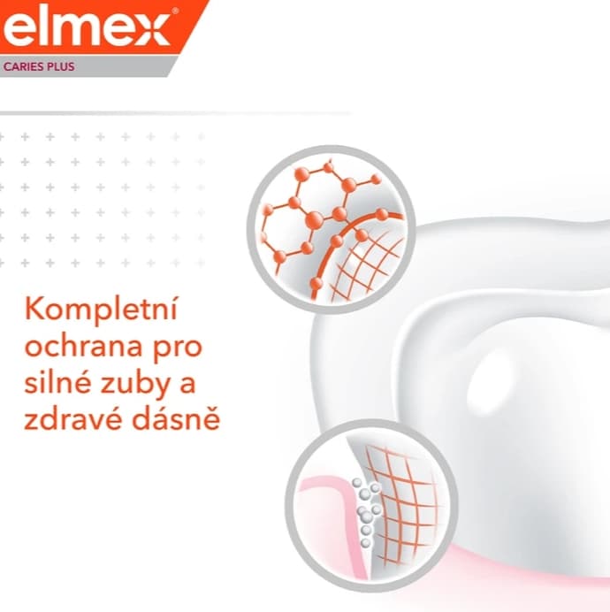 Elmex Anti-Caries Professional zubní pasta, 75ml - náhled 3